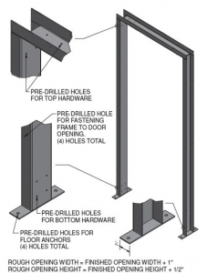 c-channel-door-frame