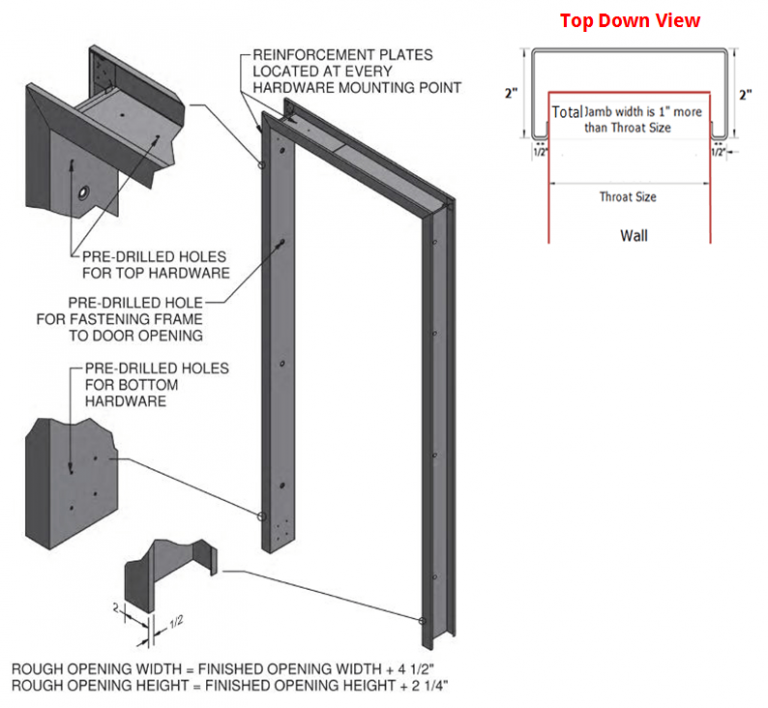 Door Frame Ck Hollow Metal Style Custom Made Models Build Your Own Today