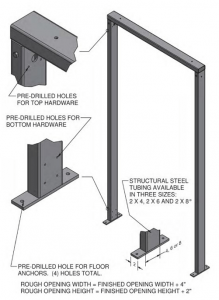 tubular-door-frame